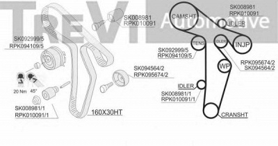 TREVI AUTOMOTIVE kd1425 -  Комплект ремня ГРМ